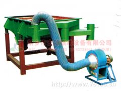 蘇州楊經(jīng)理采購的HYL-1025型麥糠振動(dòng)篩已發(fā)貨,請